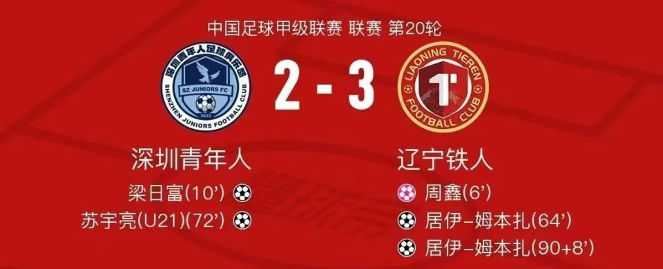 巴特勒随即, 六个