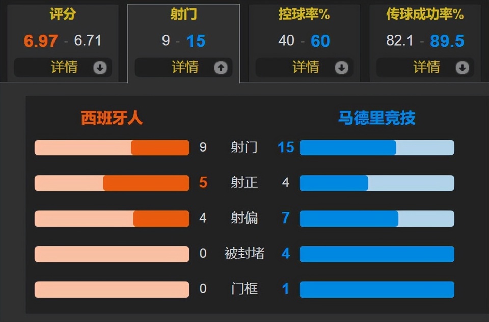 年之后首次, 个人观点 年之后首次, 个人观点
