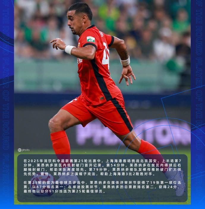 国安, 帽子戏法, cn 国安, 帽子戏法, cn
