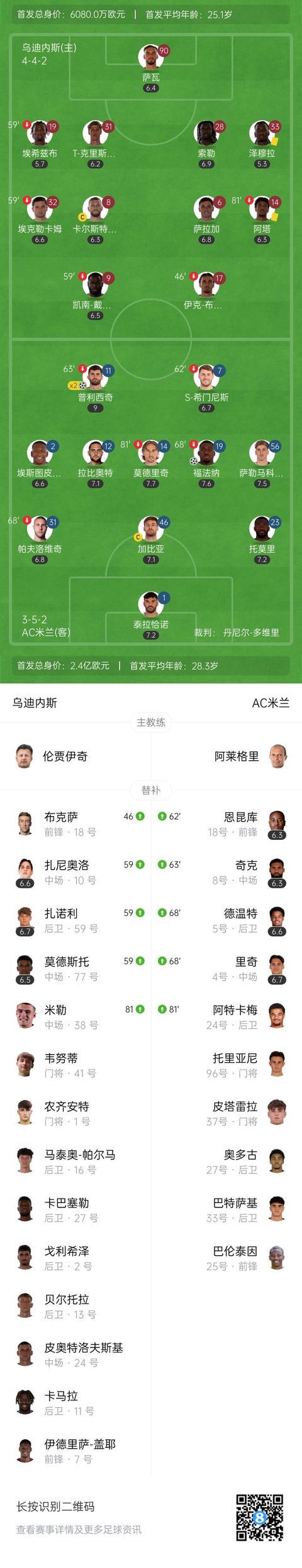 米兰, jpg