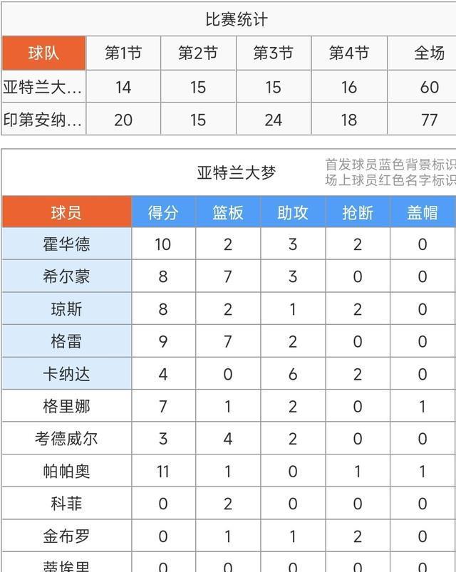 波士顿, img, alt 波士顿, img, alt