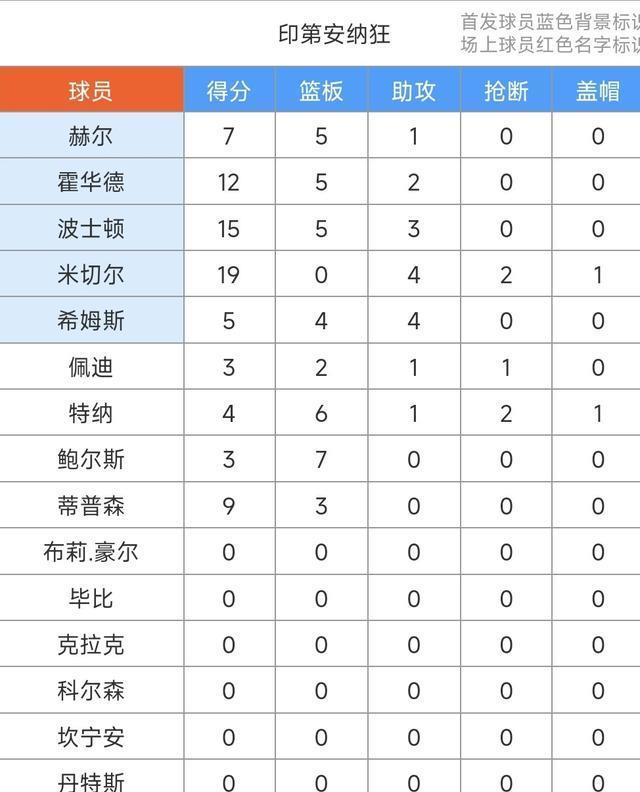 tenan, 三审 tenan, 三审